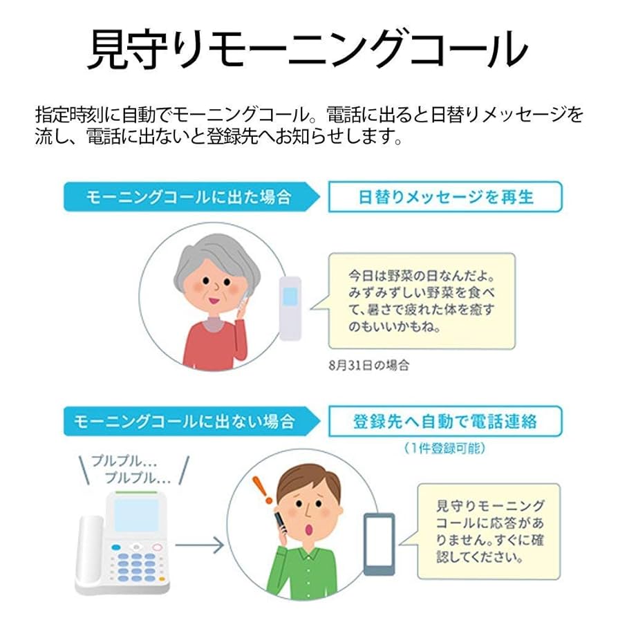 緊急呼出ボタン付き高齢者見守りコードレス電話機 JD-AT82CE デジタルコードレス電話機＜JD-AT82CL/CW/CE＞を発売｜ニュース